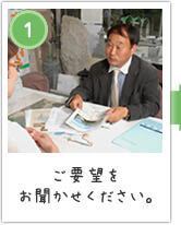 1,ご要望をお聞かせください。
