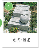 4,完成・設置
