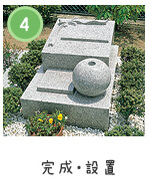 4,完成・設置
